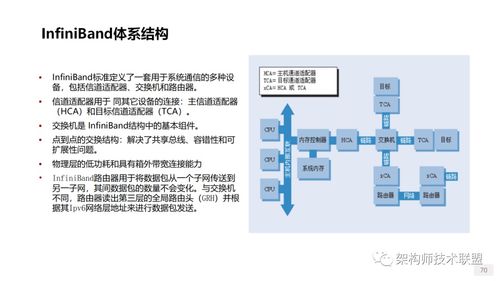 存儲(chǔ)系統(tǒng) 技術(shù)創(chuàng)新引領(lǐng)未來(lái)數(shù)據(jù)管理新趨勢(shì)