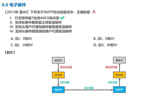 應(yīng)用層實踐 軟硬件協(xié)同與網(wǎng)絡(luò)技術(shù)開發(fā)的交匯點