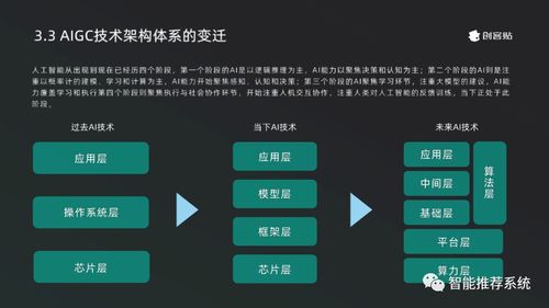《2023 AIGC產業發展及應用白皮書》解讀 計算機軟硬件與網絡技術開發的融合創新